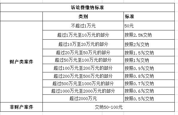 湖南天思律师事务所,湖南律师事务所,要找好律师去哪里,遇到房产纠纷该怎么办