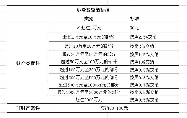 湖南天思律师事务所,湖南律师事务所,要找好律师去哪里,遇到房产纠纷该怎么办